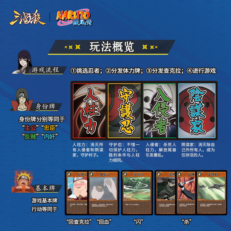 三國志×ナルト コラボカードバトルゲーム アルティメットエデ - Board Game Naruto のレビューと価格
